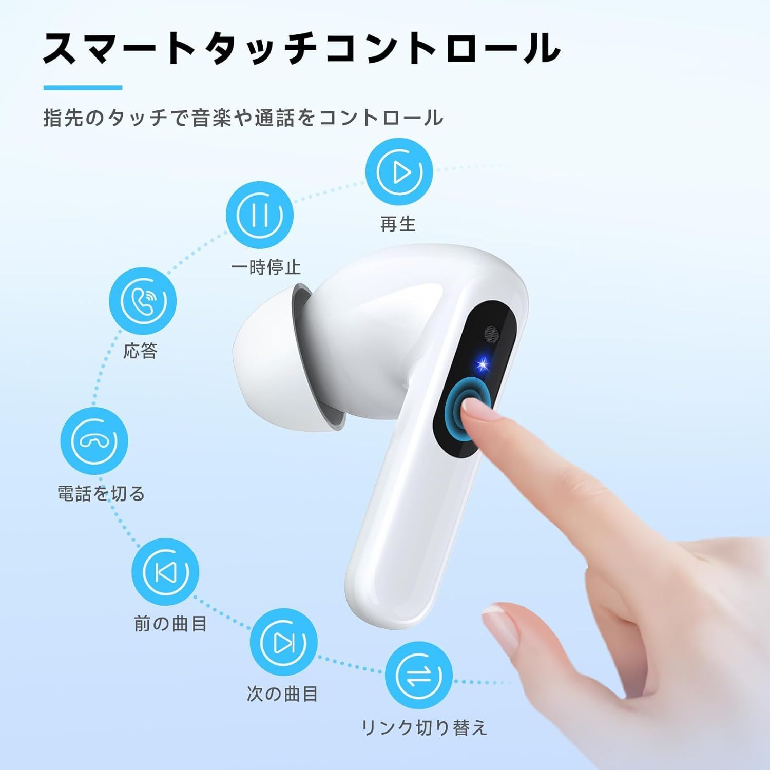 Bluetooth5.3