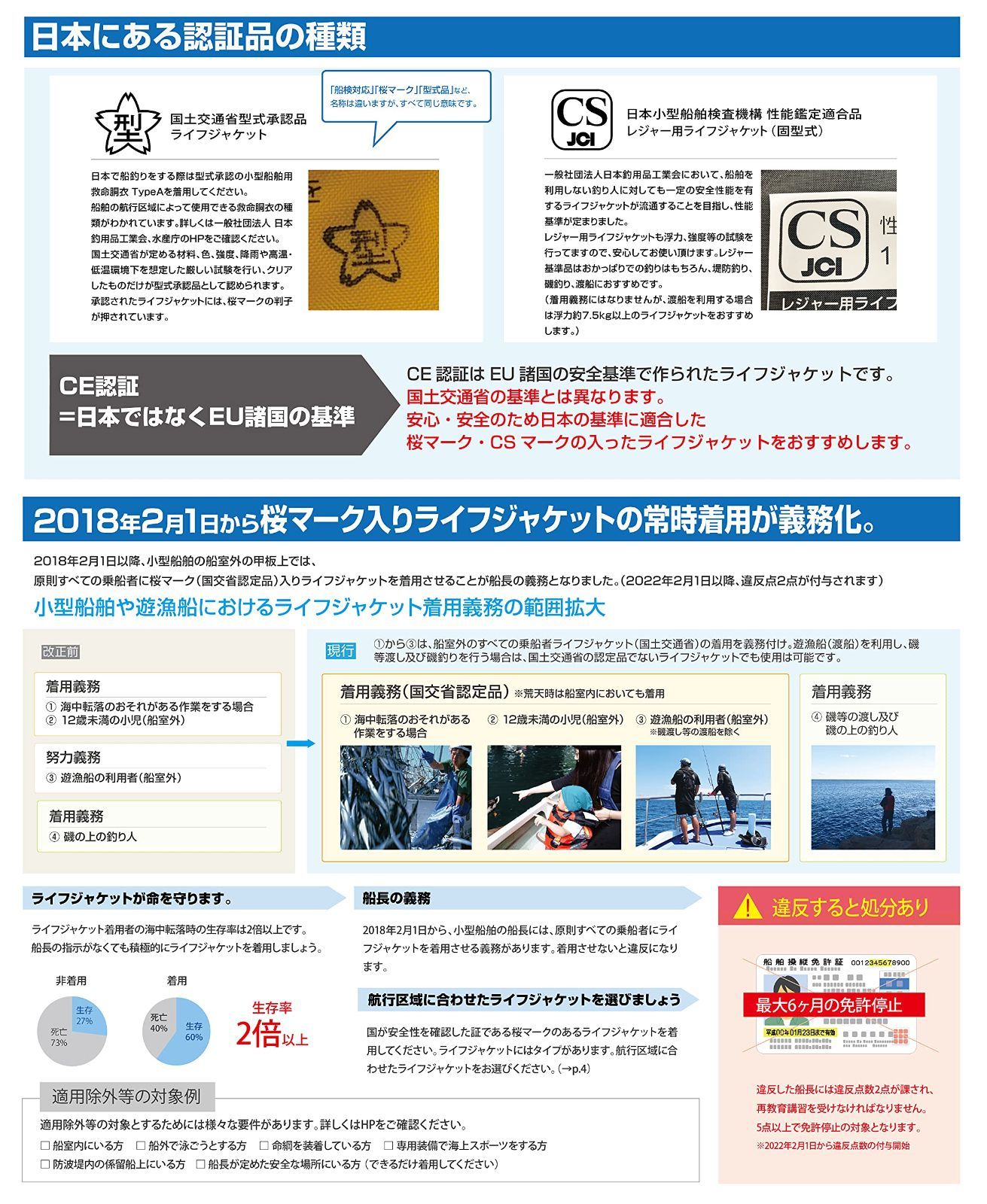 固形式 エレファンタ