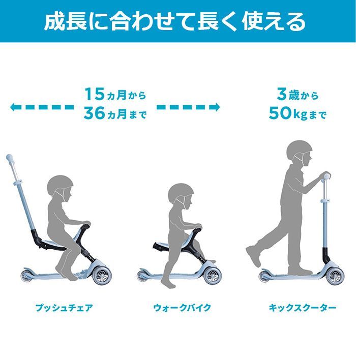 キックスクーター 子供