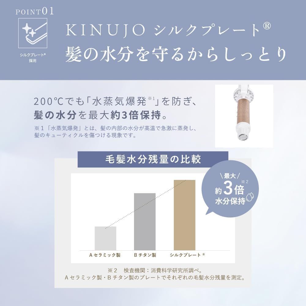 KINUJO キヌージョ