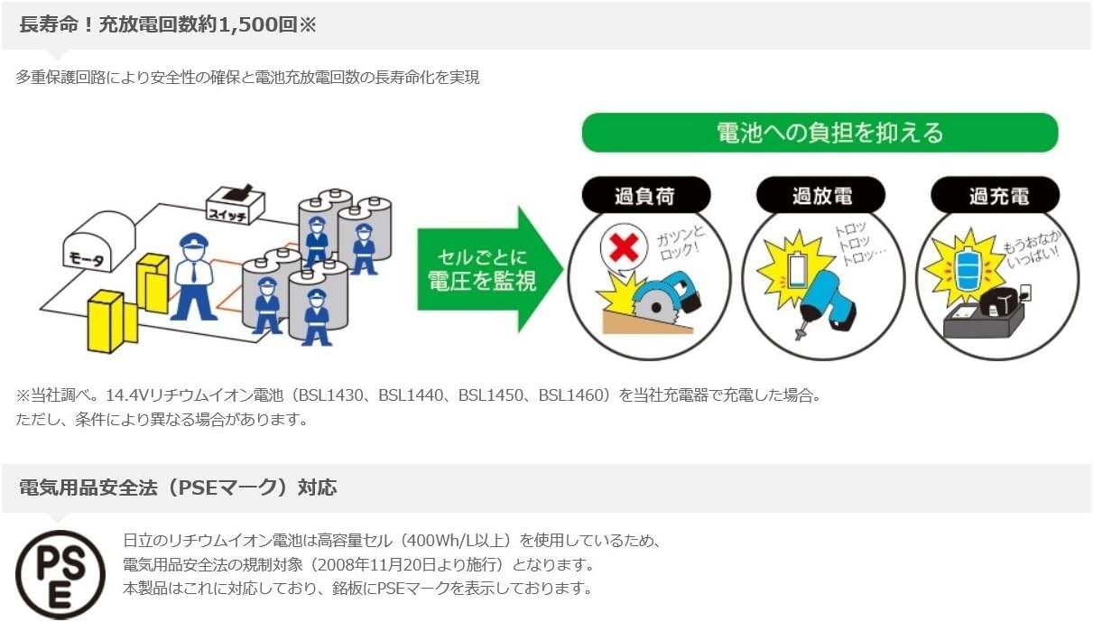 未使用 2点セット HIKOKI ハイコーキ 14.4V 6.0Ah リチウムイオンバッテリー BSL1460 大容量 蓄電池 日立工機 14V リプロス