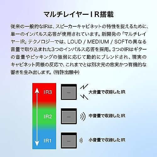 ZOOM ズーム G2X FOUR ギターエフェクター ブラック 黒 マルチレイヤーIR機能搭載 モデル ペダル付き 79種類のギターエフェクト ギターケースのポケットに収まる軽量コンパクトデザインmp