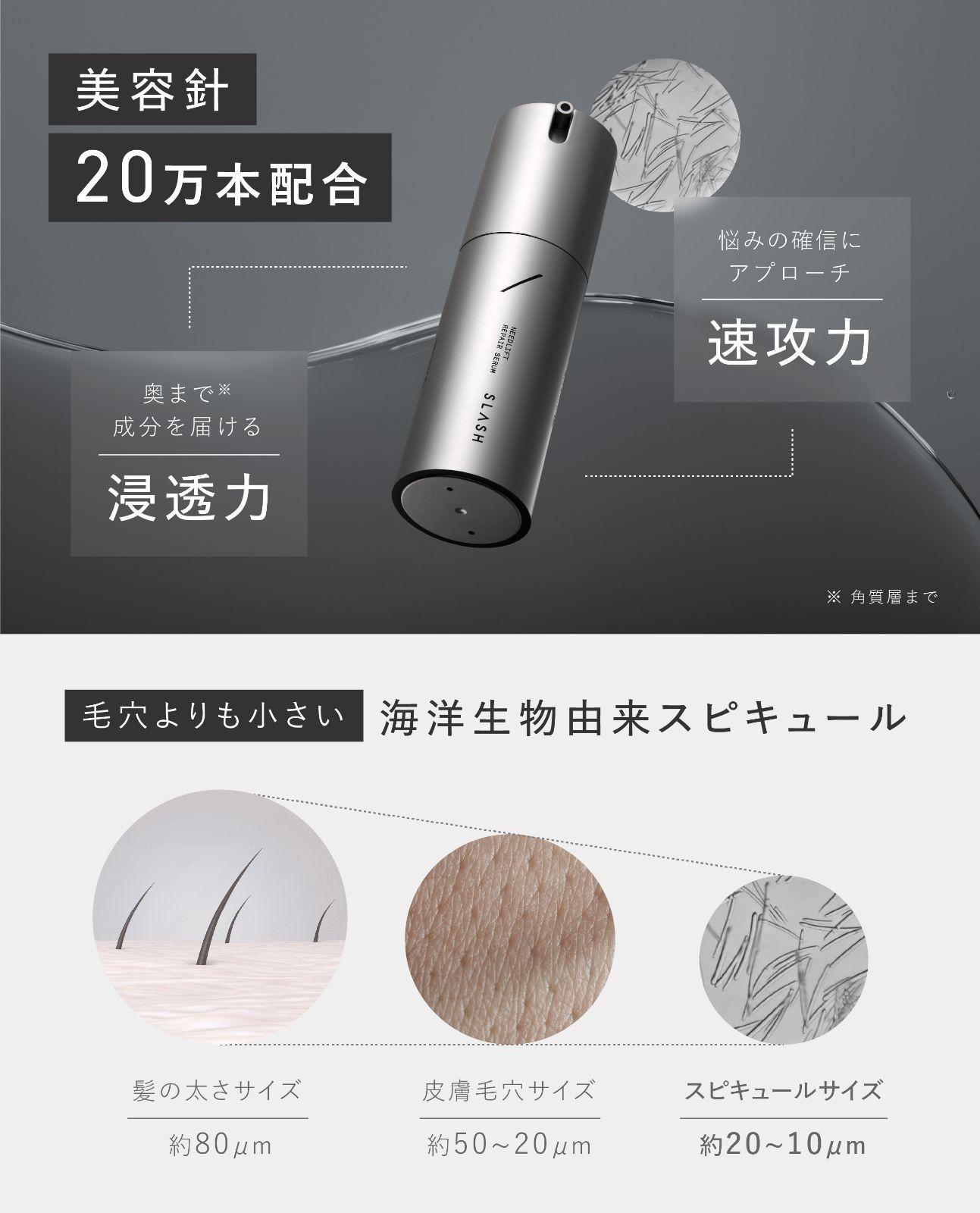 レチノール•*¨*•.¸♬︎ 保存必須】成分の併用注意とおすすめの組み合わせ📝👍🏻 #垢抜け