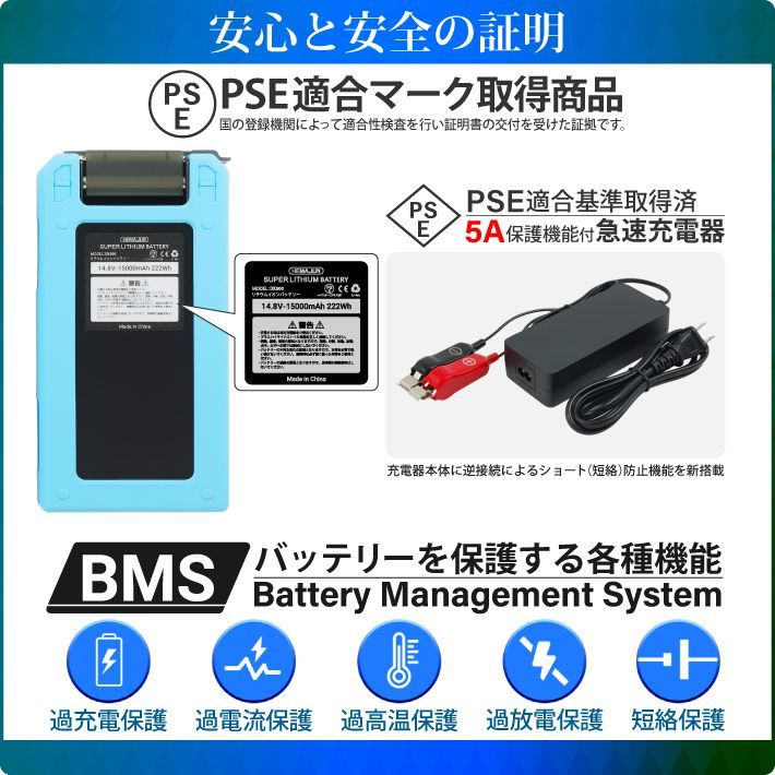 防水IP66 BMS
