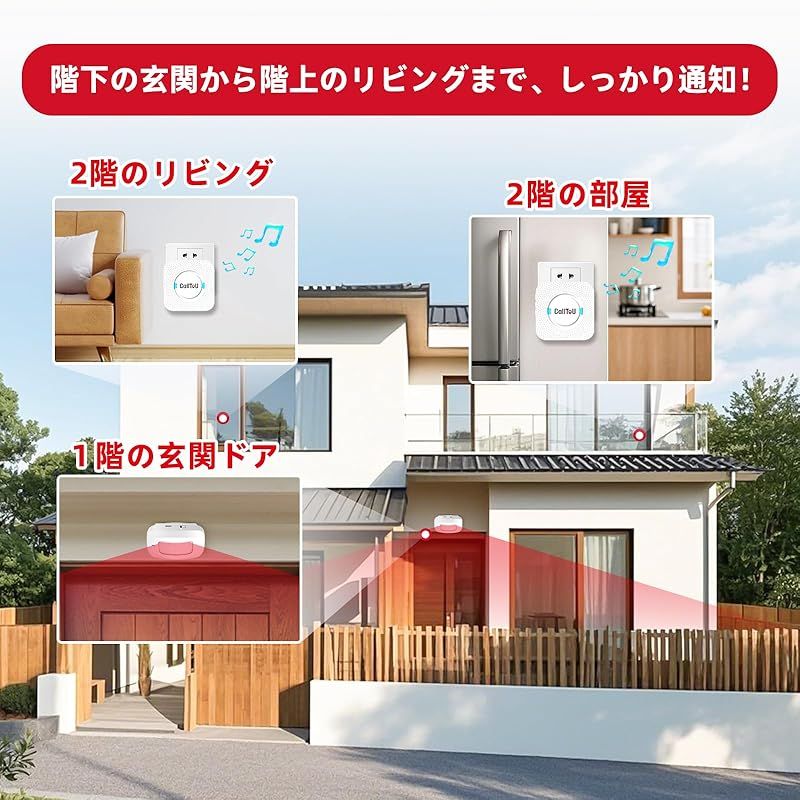 CallToU ワイヤレスチャイム 人感センサー 玄関用 店舗用 150M