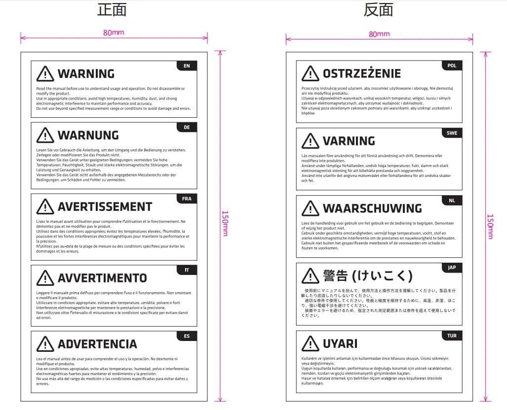 伝統的な機械ゲージの終焉
