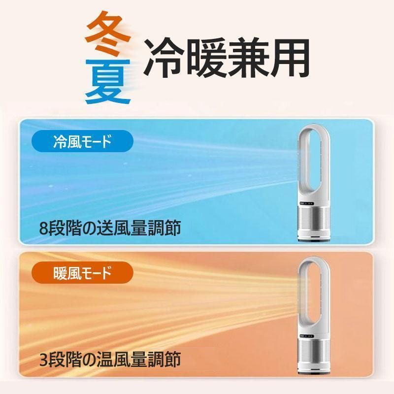 温冷風扇
