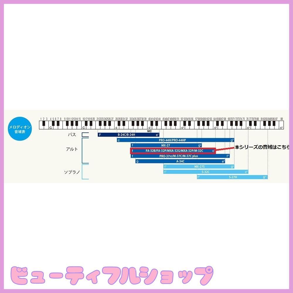 ブルー