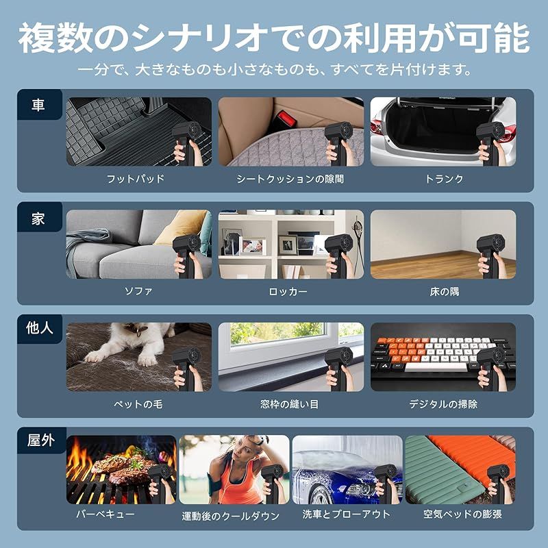 車用ターボジェットファン
