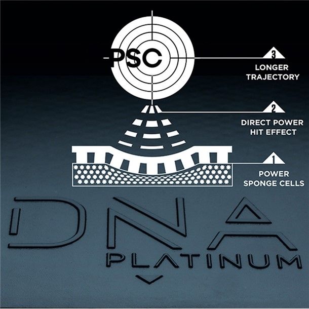 スティガ stiga DNA プラチナH クロ トクアツ 卓球ラバー (1712060121) スティガ stiga DNA プラチナH クロ トクアツ 卓球ラバー (1712060121
