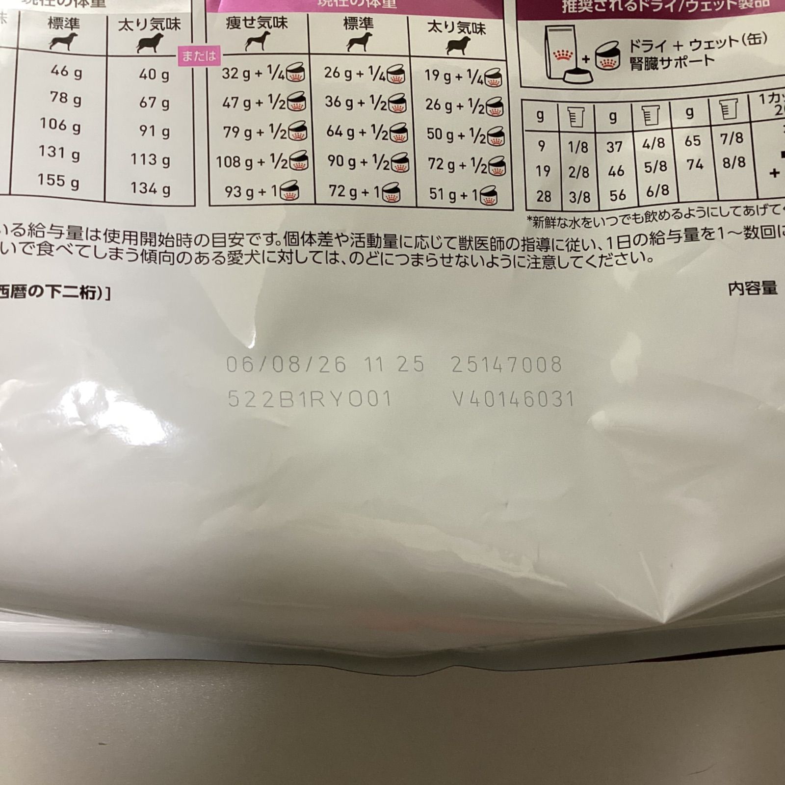 腎臓サポート 小型犬用S