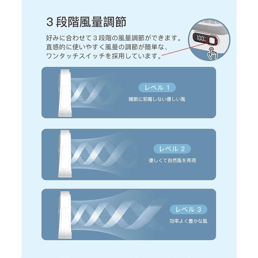 卓上扇風機 静音オフィス