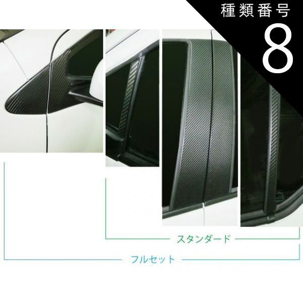 種類8：バイザーカット/レッド ハセプロ　マジカルアートシート　カーボン調ピラーセット　左右合計8枚セットトヨタ　アクア/AQUA　NHP10　（2011/12〜 ※MC前後共通） ブラック/ シルバー/ ガ