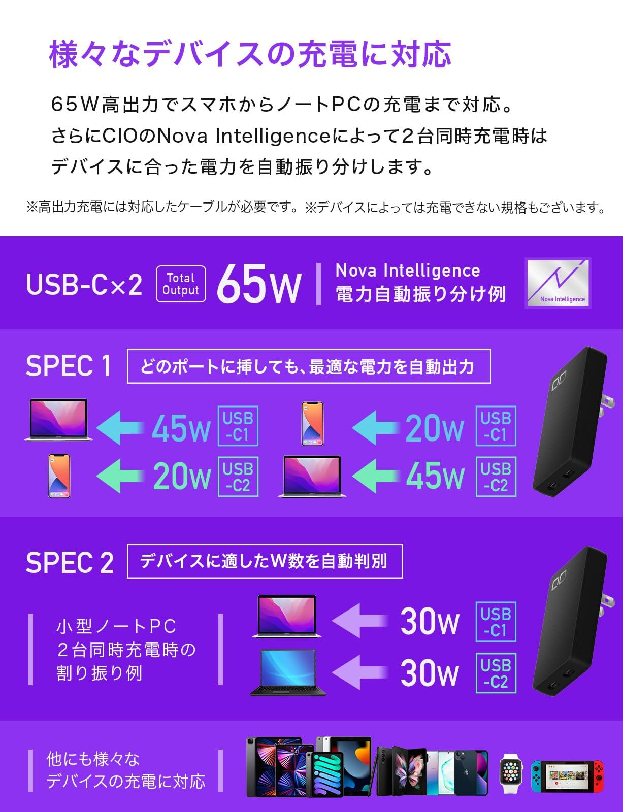 2ポート Type-C