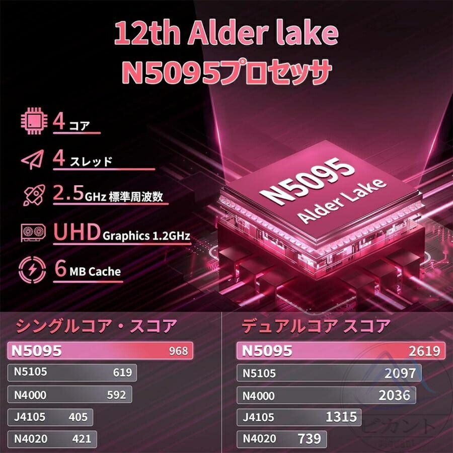 LCD ウェブカメラ