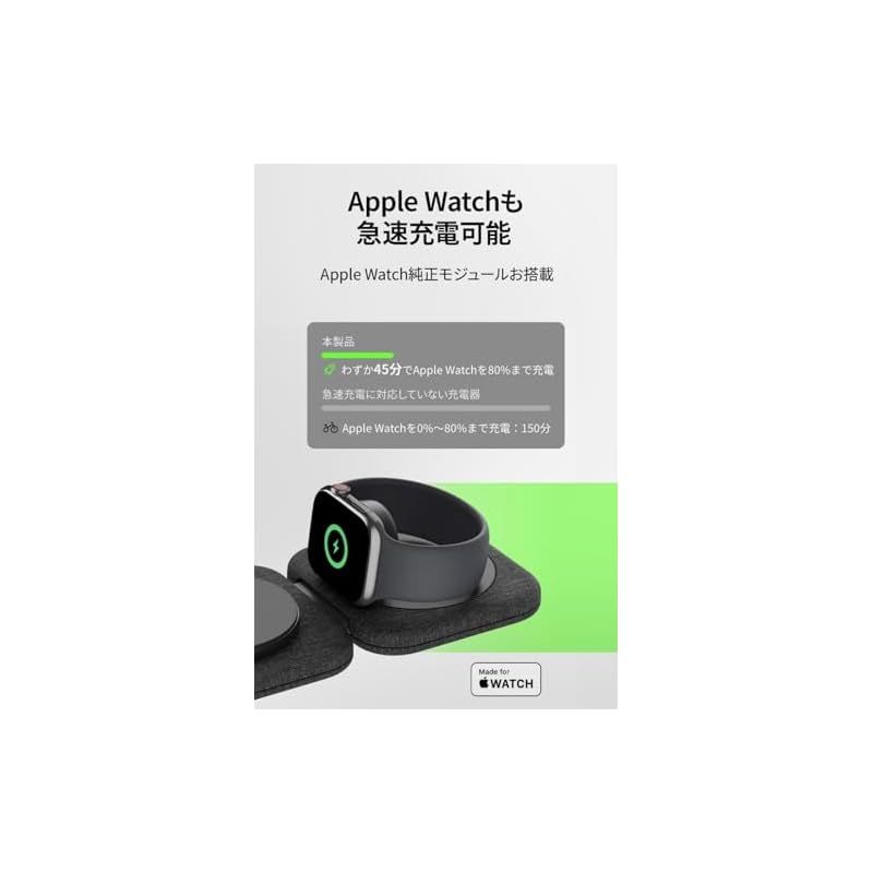 Apple公認 2-in-1