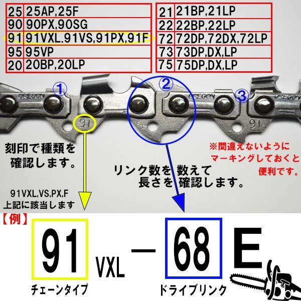 FUJIMI チェーンソー 替刃 3本+ヤスリ 90PX-46E ソーチェーン | ハスク H38-46E | スチール 61PMM3-46 -  メルカリ