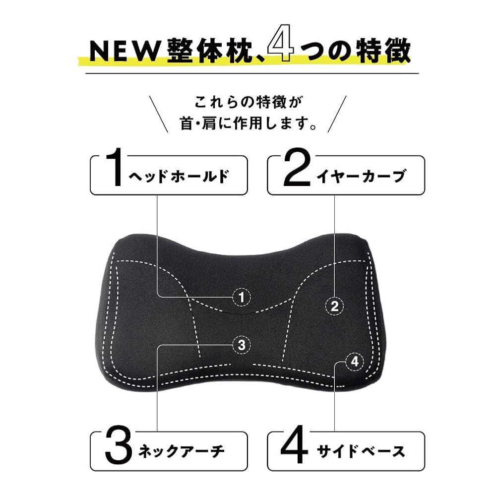 うつ伏せ 仰向け