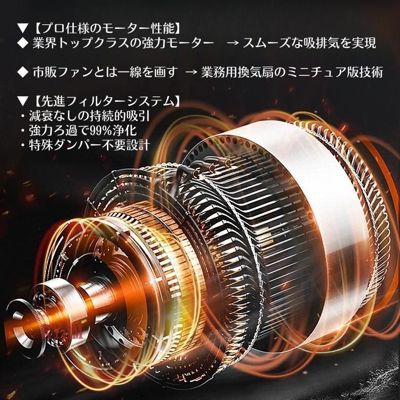 2段ギア調整風力 移動