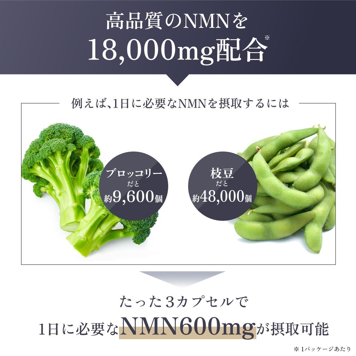 サプリ 18000mg