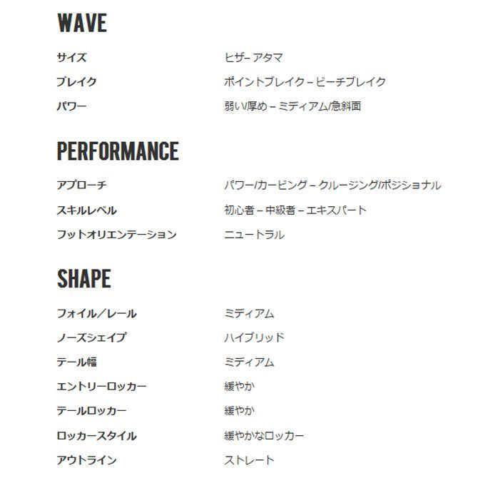 JPN正規品】【USシェイプ】 チャンネルアイランド アルメリック JPN正規品】【USシェイプ】 チャンネルアイランド アルメリック