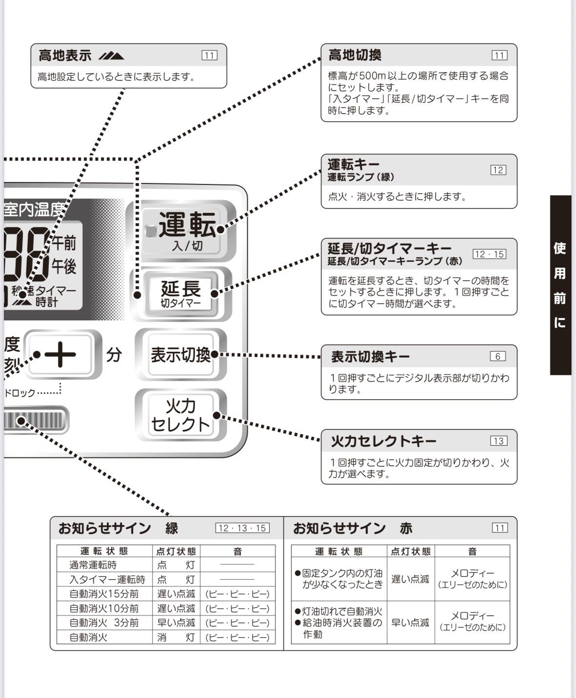 コンクリート13畳まで 石油ファンヒーター