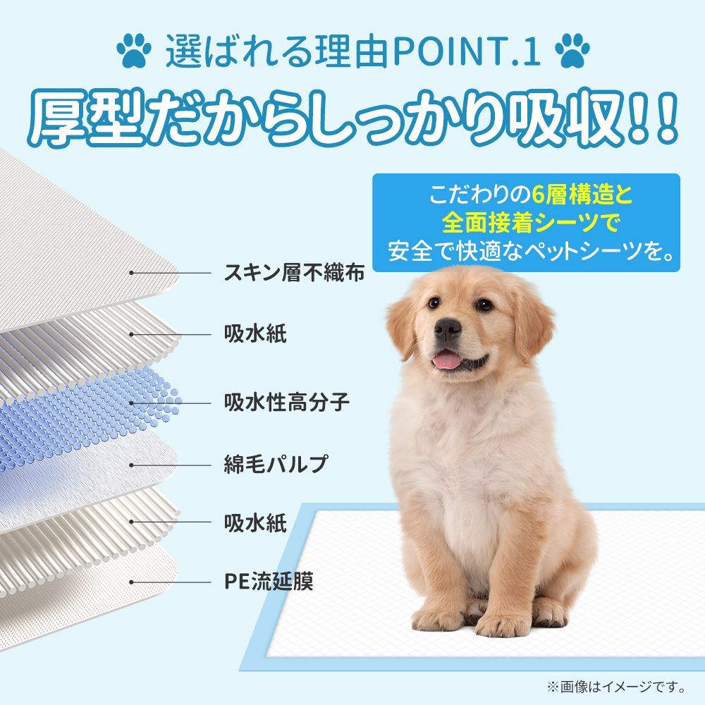 厚型ペットシーツ 【4袋セット】 厚型 ペットシーツ レギュラー