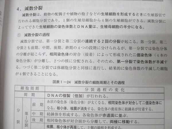 資格の大原 公務員試験 テキスト/実戦問題集 生物 2025年合格