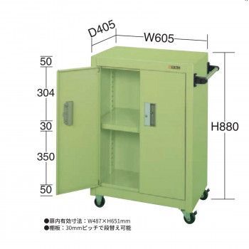 サカエ パネルワゴン 天板フラット 扉付 グリーン PMW-6A