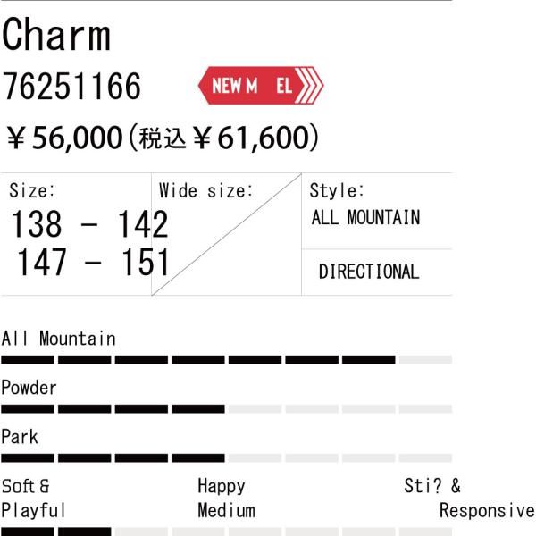 スノボ グラトリ