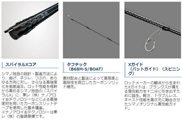 シマノ 20 ハードロッカー XR B710M (ベイト) / ルアーロッド shimano