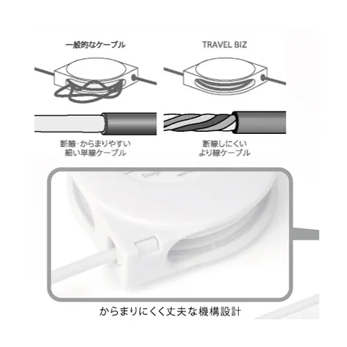 【訳アリ B級品 特別価格】【２個セット】スマートフォン用　micro USB タイプ　データ転送＆充電巻取りケーブル