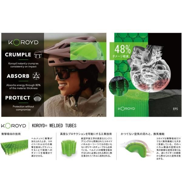 SMITH BIKE HELMET Engage 2 Matte Ash 自転車 BIKE MTB マウンテンバイク シティ 通勤 通学 日本正規品