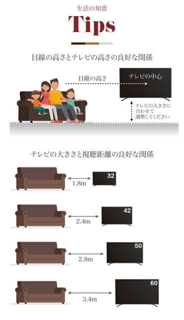 幅150 一人暮らし