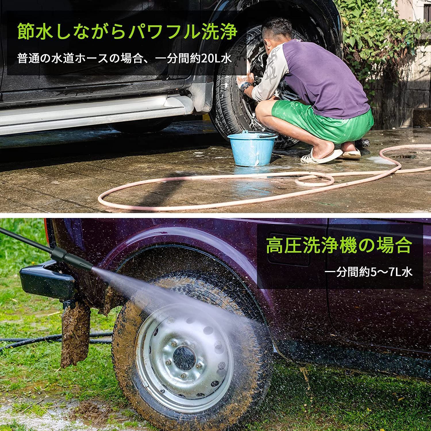 高圧洗浄機 1500W パワフル 高圧洗車機 最大吐出圧力 12MPa - メルカリ