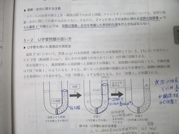 鉄緑会 高3 化学発展講座 第1～3分冊 テキスト通年セット 2020