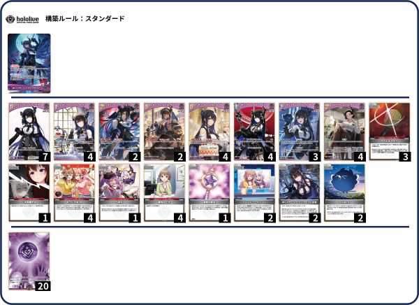 ホロライブカードゲーム ホロカ ネリッサ・レイヴンクロフト　構築デッキ OUR付 2509_holocacase_05_sample_600x