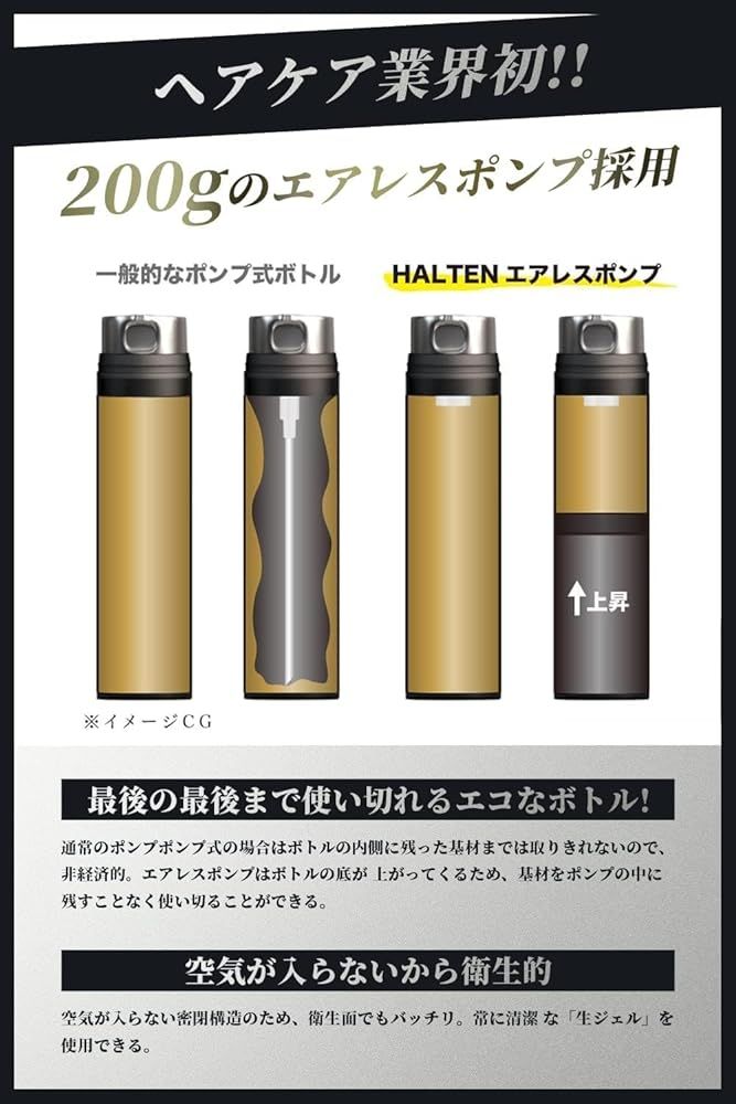 BARBA TOKYO共同開発