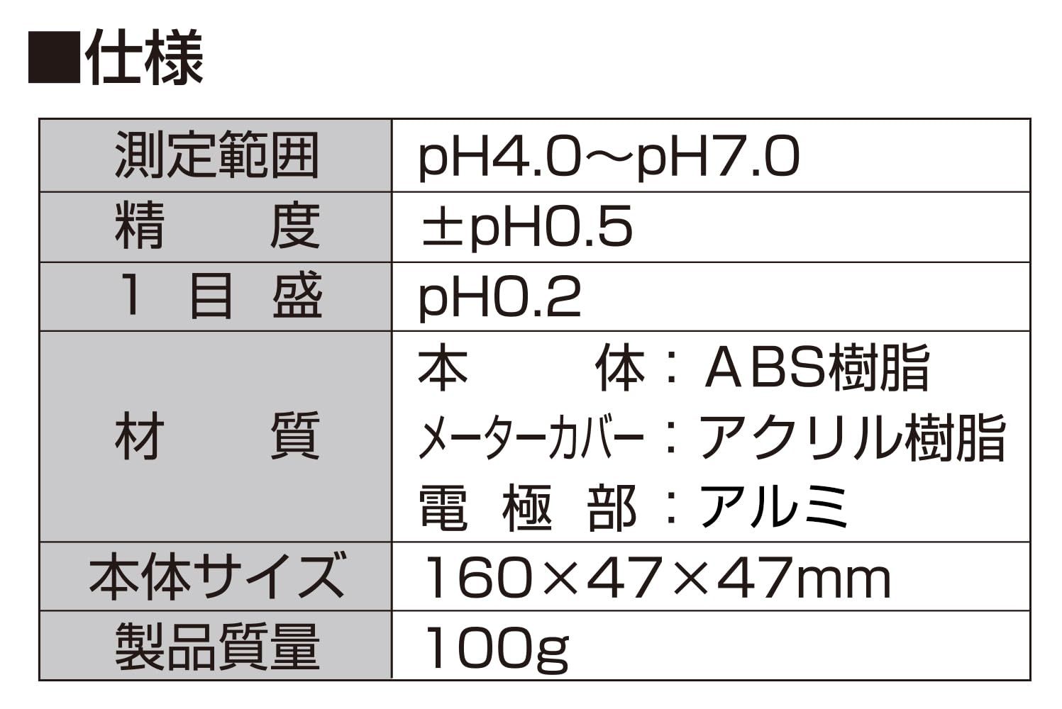 人気商品】シンワ測定(Shinwa Sokutei) 土壌酸度計 A 72724