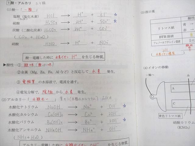 UW12-057 馬渕教室 中3 高校受験コース Final 英語/数学/国語/理科