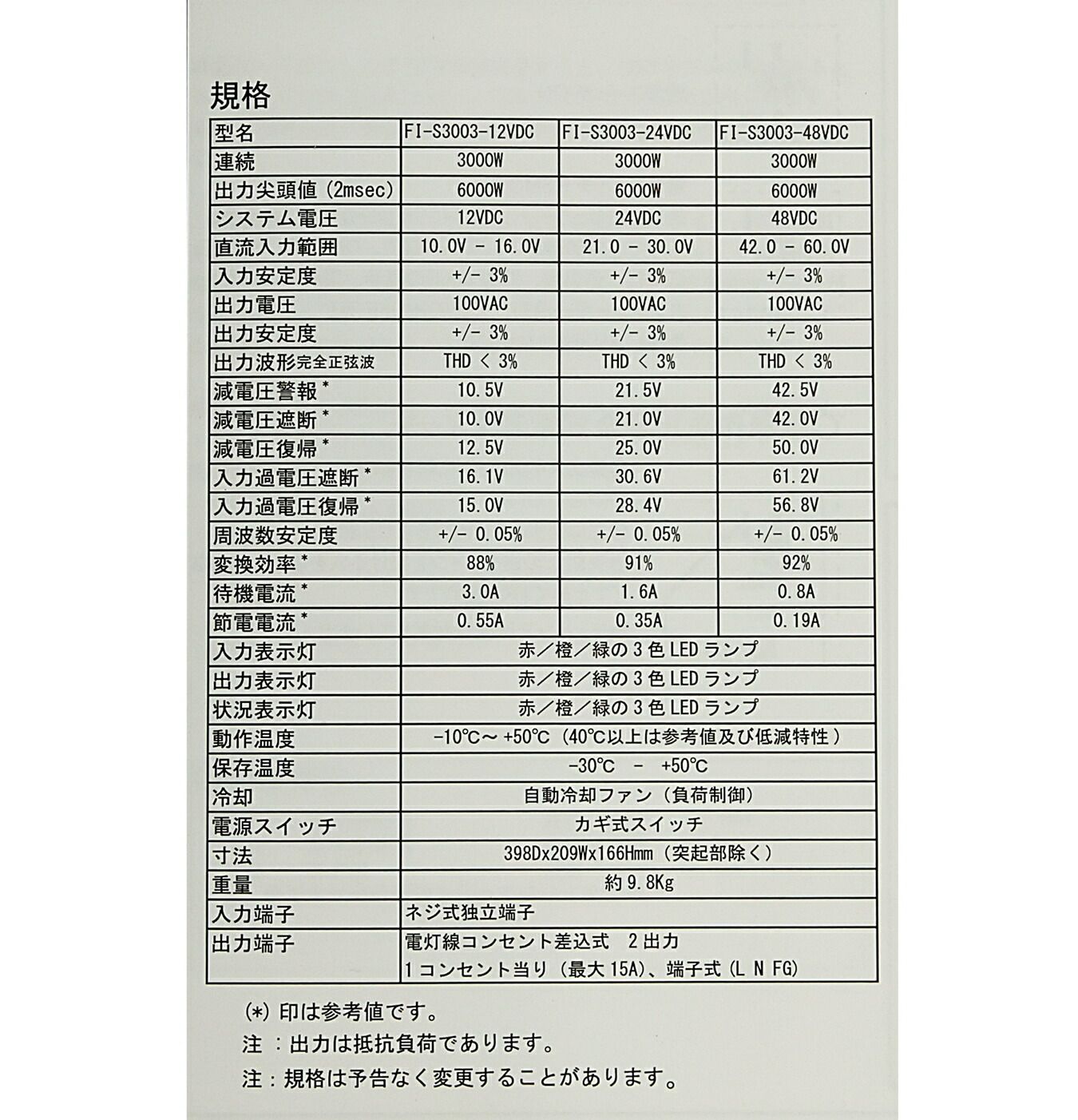 移動販売 沖縄