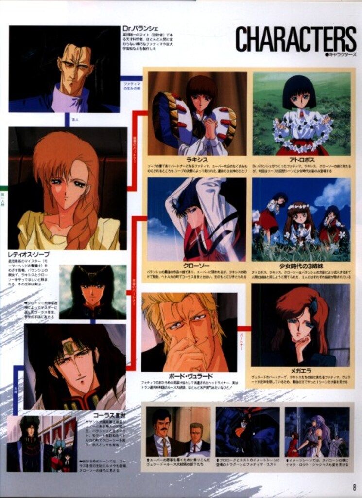 角川書店 NEWTYPE100%COLLECTION 14 劇場版ファイブスター物語