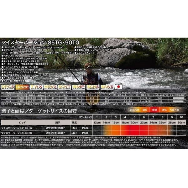 しもつけ 淡水竿 MJBマイスターバージョン 85TG(8ピース) 85TG