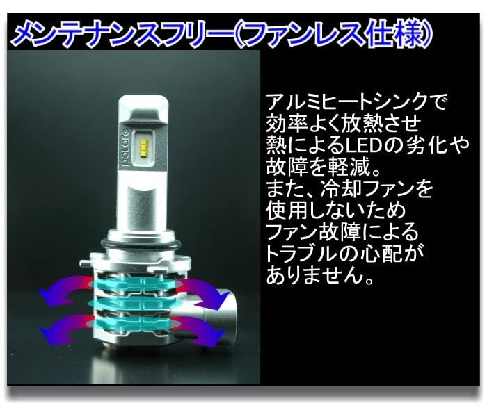 フォグランプ用