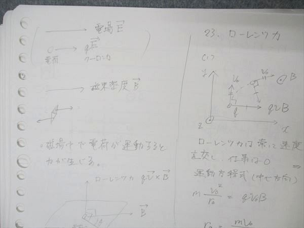 UL04-084 駿台 物理S テキスト 通年セット 2022 計2冊 高橋法彦 30M0D - メルカリ