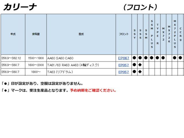 [ENDLESS×MX72_PLUS]#A60系 カリーナ(S56/9～S62/12)用エンドレスブレーキパッド［MX72からさらに進化］ エンドレス MX72 PLUS カリーナ AA60 SA60 CA60 S56.9