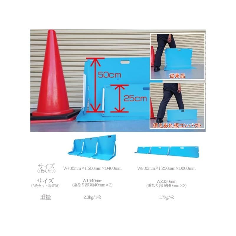 3枚セット 止水パネル 備えあれ板 そなえあればん コンパクト W800mm×H250mm×D200mm 浸水防止 ポリエチレン製 軽量 BCP対策 水害対策 004977 日大工業 0 BRIGHTFACE_UK