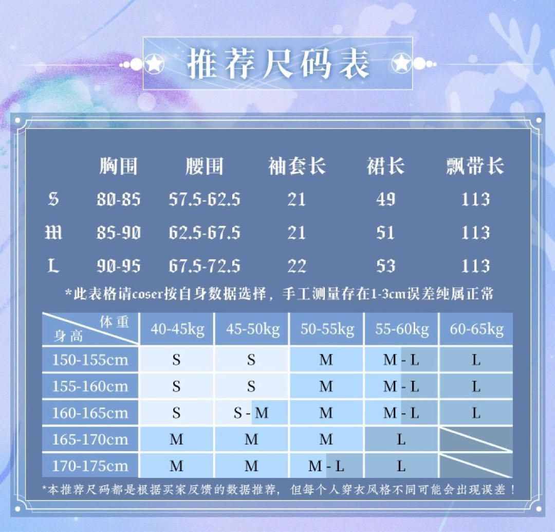 宝生波音 コスプレ衣装