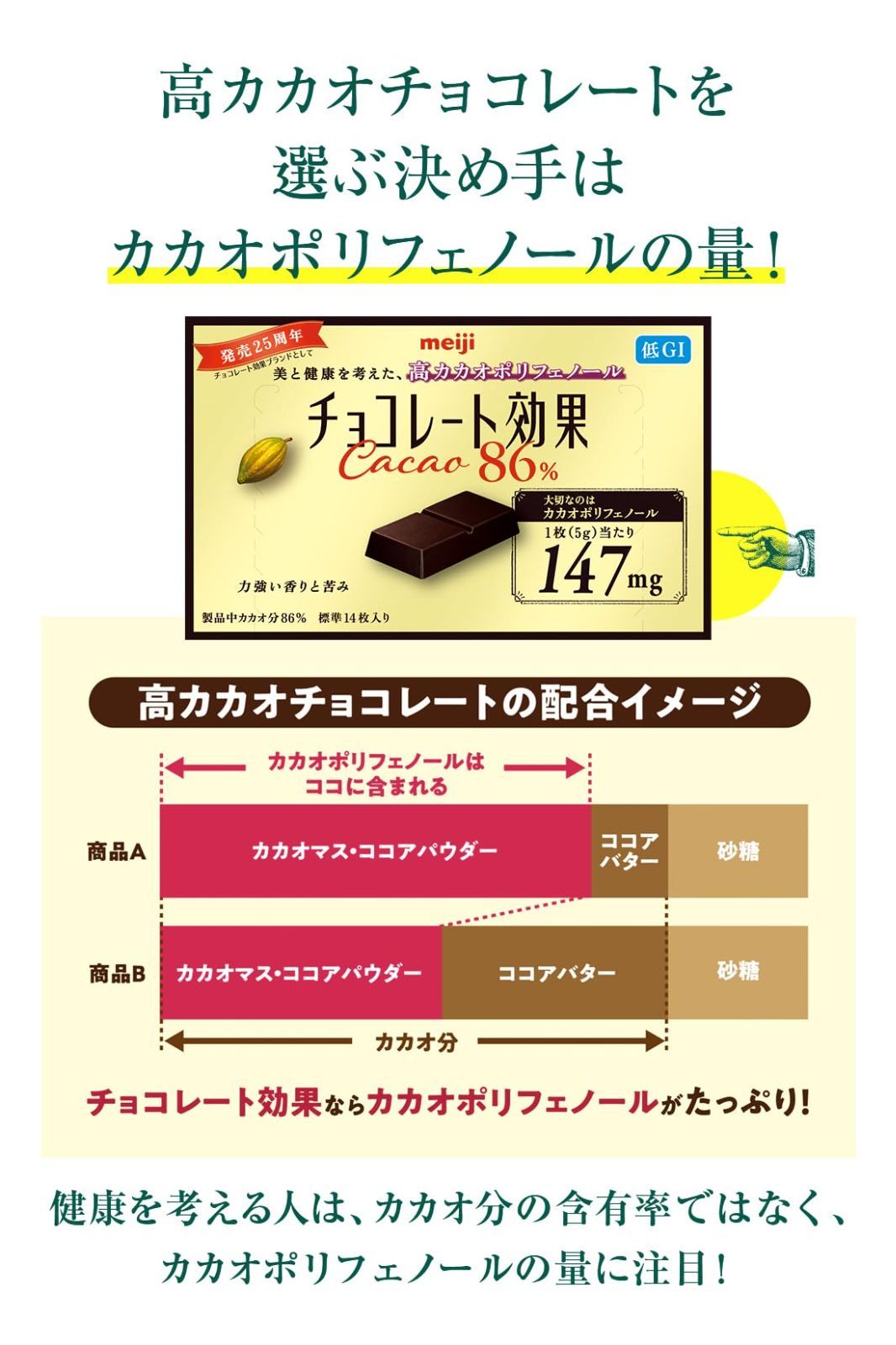 男性に人気 明治 チョコレート効果 カカオ86%（940g） 明治 www