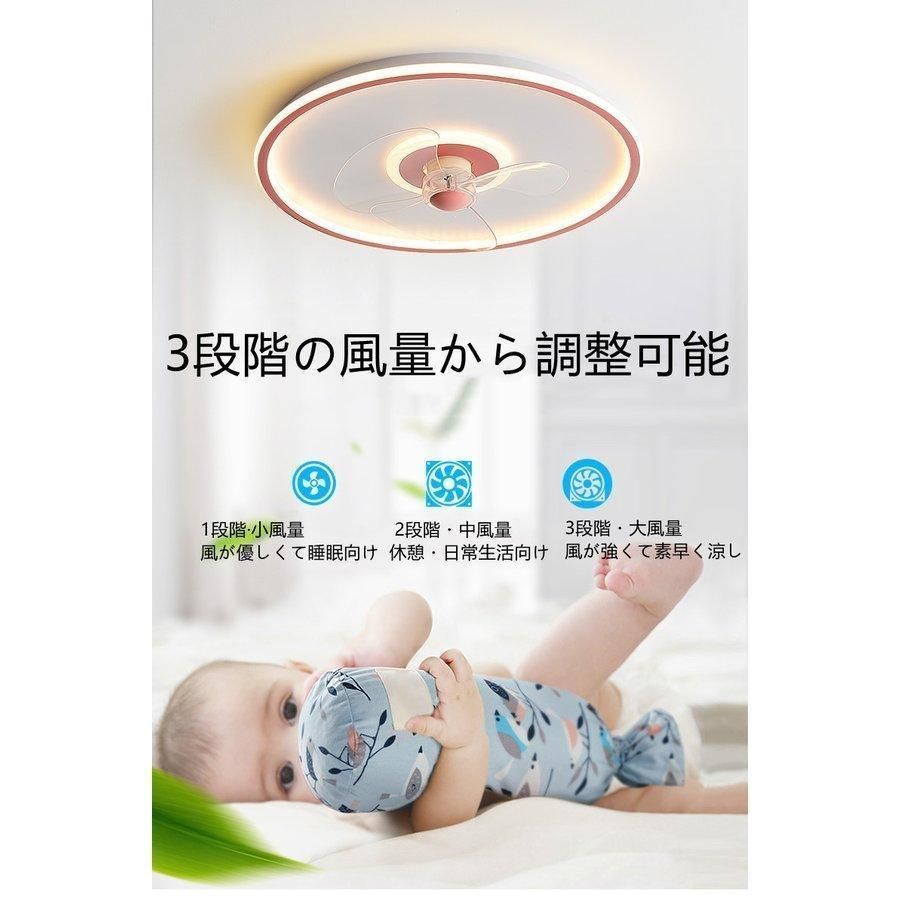 LED シーリングライト